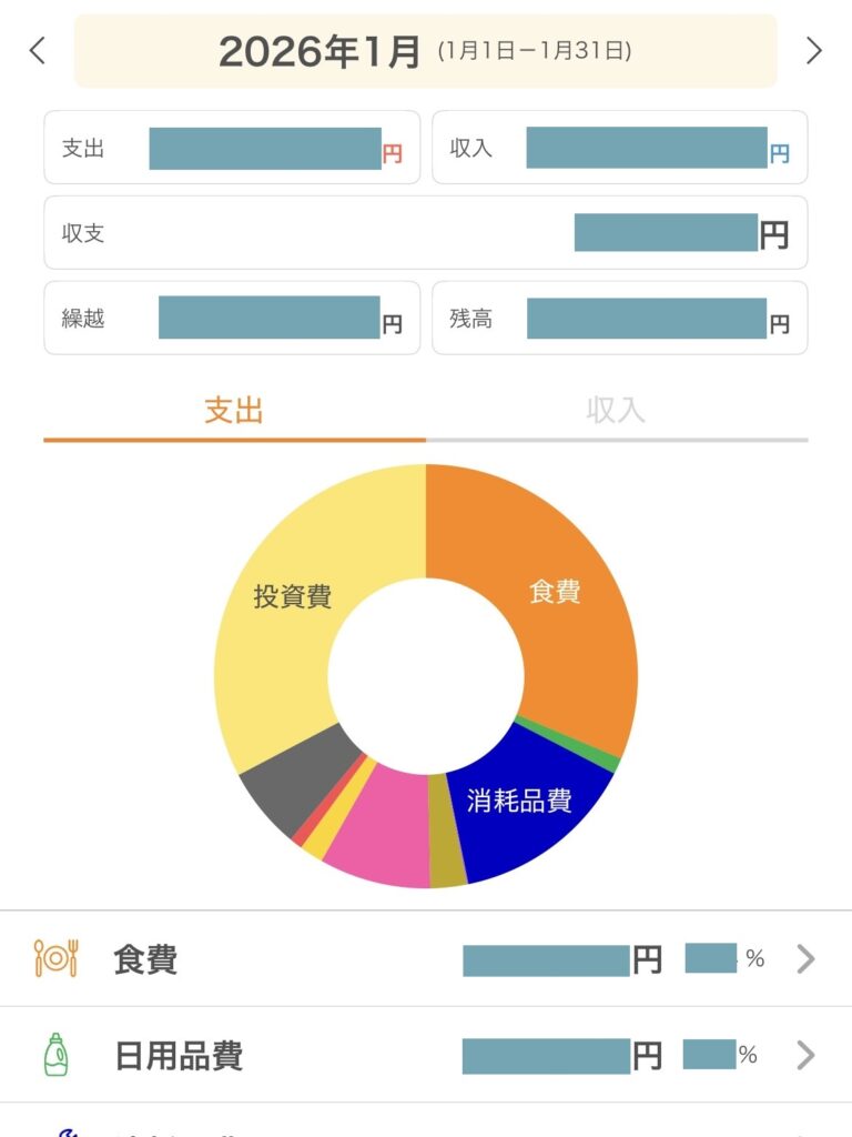 シンプル家計簿のグラフ画面